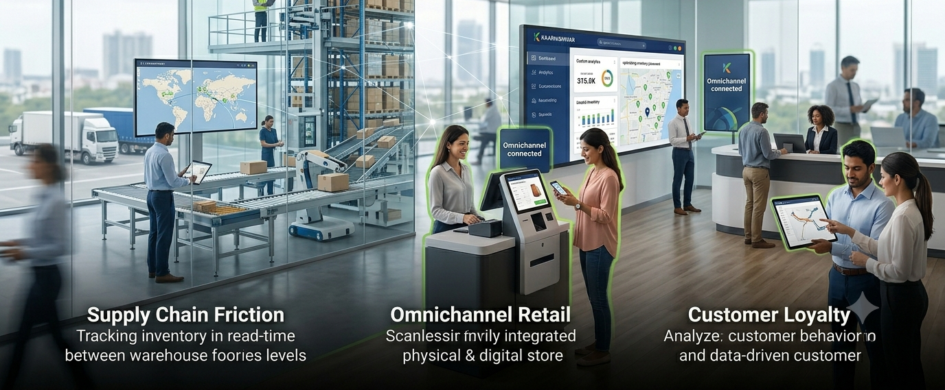Retail solutions and customer analytics visual